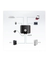 2 PORT USB Sharing Device - nr 28