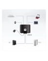 2 PORT USB Sharing Device - nr 33