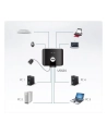 4 PORT USB Sharing Device - nr 16