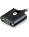 4 PORT USB Sharing Device - nr 20