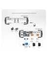 2 Port USB2.0 KVMP Switch with OSD. - nr 4