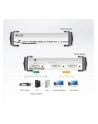 2 PORT DVI VIDEO SPLITTER W/23 - nr 27