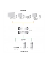 2 PORT DVI VIDEO SPLITTER W/23 - nr 45
