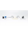 USB EXTENDER. - nr 31