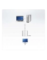 Mini DisplayPort(M) to DVI-D(F) Cable - nr 31