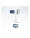 Mini DisplayPort(M) to HDMI(F) Cable - nr 23