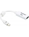 Mini DisplayPort(M) to HDMI(F) Cable - nr 32