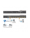 ATEN 8 PORT PS/2-USB KVMP SWITCH ON THE NET - nr 55