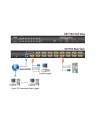 16 PORT PS/2-USB KVMP SWITCH ON THE NET - nr 48