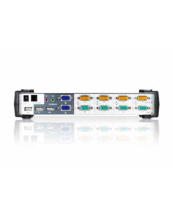 4 PORT DUAL-VIEW KVM SWITCH W/