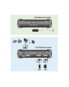 CUBIQ 2 PORT USB 2.0 DVI KVMP SWITCH - nr 49