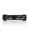 CUBIQ 2 PORT USB 2.0 DVI KVMP SWITCH - nr 57