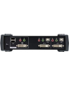 CUBIQ 2 PORT USB 2.0 DVI KVMP SWITCH - nr 15