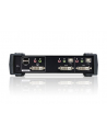 CUBIQ 2 PORT USB 2.0 DVI KVMP SWITCH - nr 21