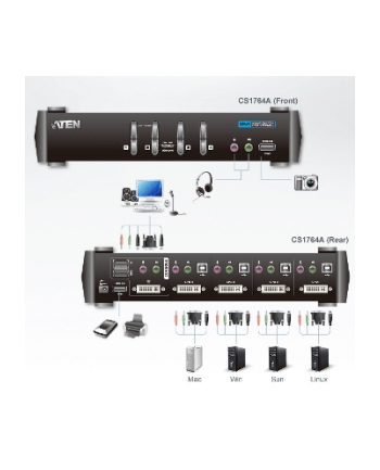 4 PORT USB2.0 DVI KVMP SWITCH W/1.8M W/2