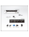 CUBIQ 2 PORT HDMI KVMP SWITCH W/1.8M - nr 31