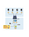 PETITE 4 PORT USB KVM SWITCH W/2.5M W/1. - nr 31