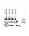 4 PORTS KVM MASTER VIEW W/1.2m - nr 2