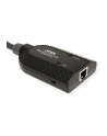 HDMI USB VIRTUAL MEDIA KVM ADAPTER CABLE WITH SMART CARD READER - nr 31