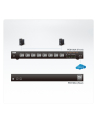 10A Per outlet Metered, 8 Outlet SW PDU - nr 17