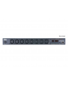 10A Per outlet Metered, 8 Outlet SW PDU - nr 21