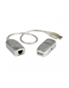 USB EXTENDER. - nr 38