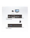 HDMI TO VGA CONVERTER W/SCALER W/EU ADP - nr 21