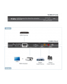 HDMI REPEATER PLUS AUDIO DE-EMBEDDER - nr 41