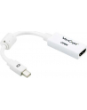 Mini DisplayPort(M) to HDMI(F) Cable - nr 12