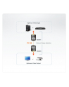 MINI CAT5 DVI EXTENDER. - nr 10