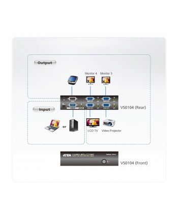 4PORT VGA Splitter with Audio W/EU ADP