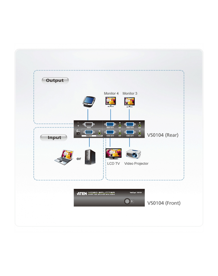 4PORT VGA Splitter with Audio W/EU ADP główny