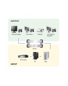 4 PORT DVI VIDEO SPLITTER W/23 - nr 18