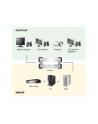 4 PORT DVI VIDEO SPLITTER W/23 - nr 3