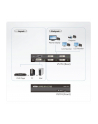 4 PORT DVI Dual Link Splitter W/Audio W/ EU ADP - nr 22