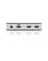 2 PORT HDMI Splitter W/1.8M W/EU ADP (2K x 4K) - nr 61