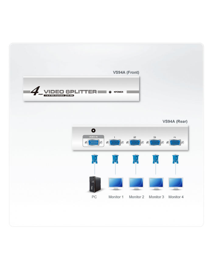 4-Port Video Splitter W/230V ADP. główny