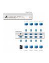 8 PORT VIDEO SPLITTER W/230V ADP. - nr 26