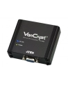 VGA TO DVI CONVERTER W/EU ADP - nr 26