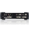 CUBIQ 2 PORT USB 2.0 DVI KVMP SWITCH - nr 29