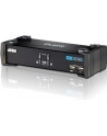 CUBIQ 2 PORT USB 2.0 DVI KVMP SWITCH - nr 50