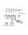 4 PORT USB2.0 DVI KVMP SWITCH W/1.8M W/2 - nr 9