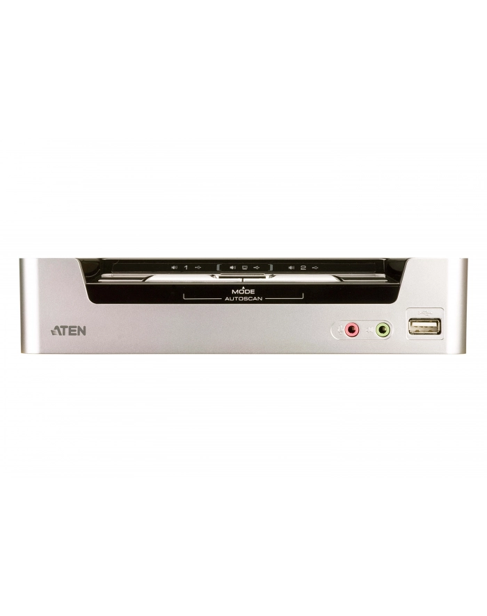 CUBIQ 2 PORT HDMI KVMP SWITCH W/1.8M główny