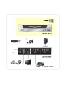 CUBIQ 2 PORT HDMI KVMP SWITCH W/1.8M - nr 27