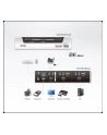 CUBIQ 2 PORT HDMI KVMP SWITCH W/1.8M - nr 5