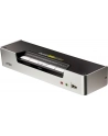 CUBIQ 4 PORT HDMI KVMP SWITCH W/1.8M - nr 21