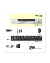 CUBIQ 4 PORT HDMI KVMP SWITCH W/1.8M - nr 29