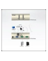 CUBIQ 2 PORT USB KVM SWITCH W/1.2M CABLE - nr 7