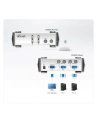 2 PORTS KVM MASTER VIEW W/1.2m - nr 10