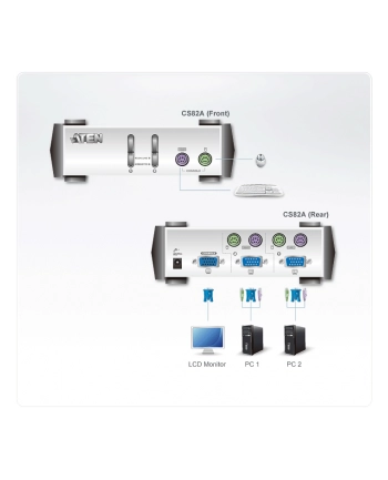 2 PORTS KVM MASTER VIEW W/1.2m